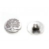Boutons Yggdrasil