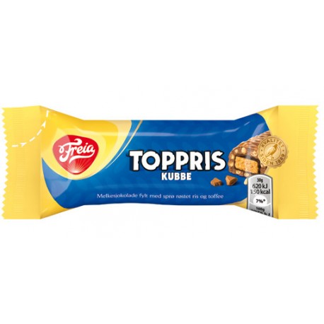 Toppris Kubbe